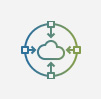 Centralization on Cloud