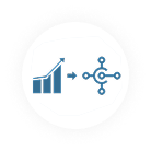 Dynamics GP/NAV to Business Central