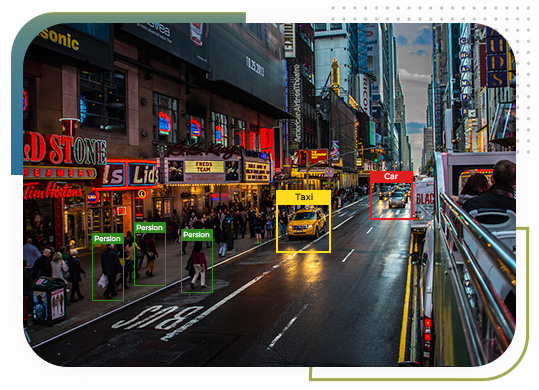 Redefining Visual Intelligence for Business Requirements