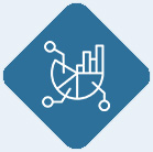 Valuable business insights from your data