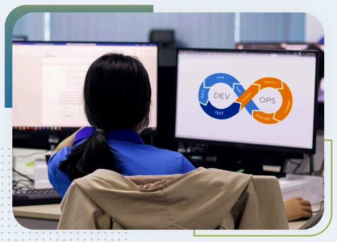 Business Impact of our DevOps as A Service