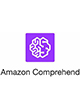 AWS Comprehend