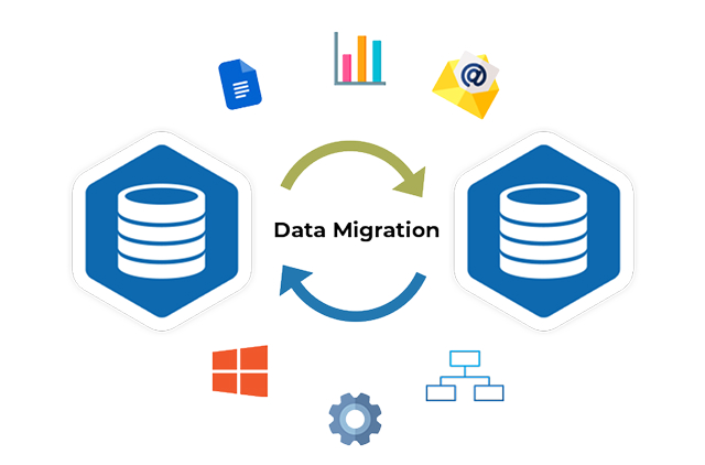Data Migration Consulting Services
