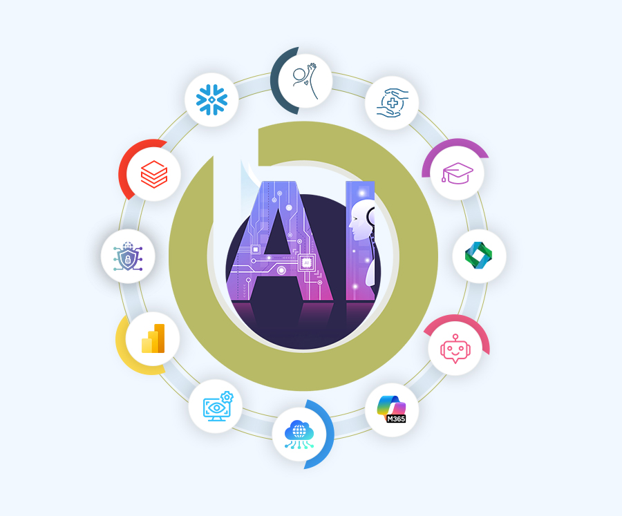 R(AI)ght Solution, Right Way™