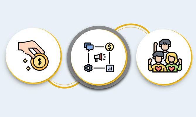 Snowflake Data Migration