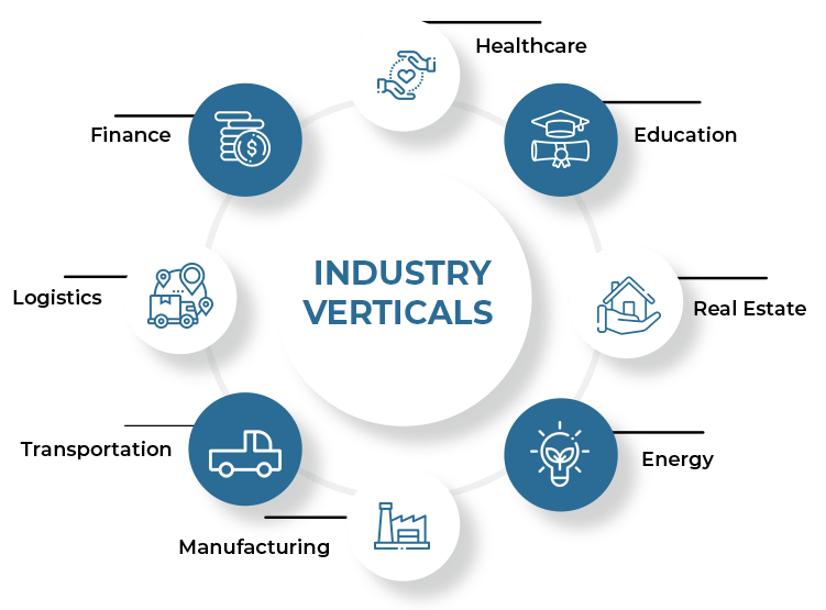 indusry verticals